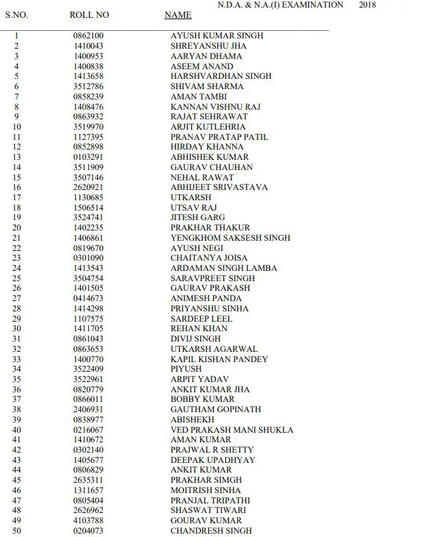 NDA 1 2018 Merit List