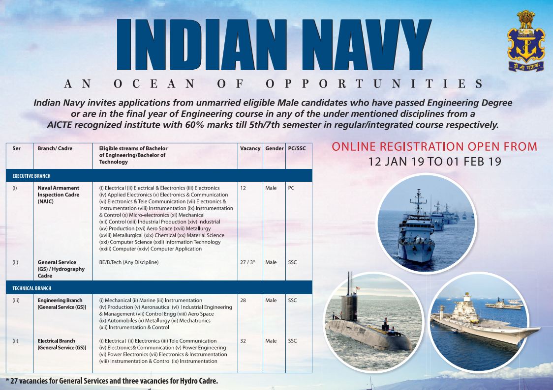 Indian Navy notification executive technical 2019