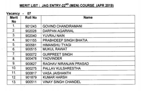 JAG 22 women merit list