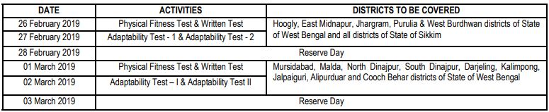 indian airforce west bengal rally 2019