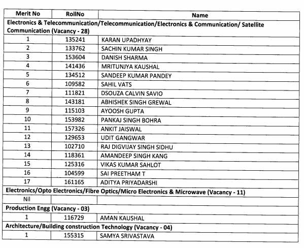 SSC Tech 52 Merit List - 2