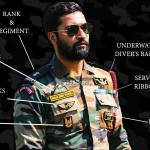 URI-Uniform-Badges