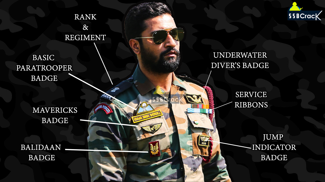 Decoding The Uniform Badges In URI Surgical Strike