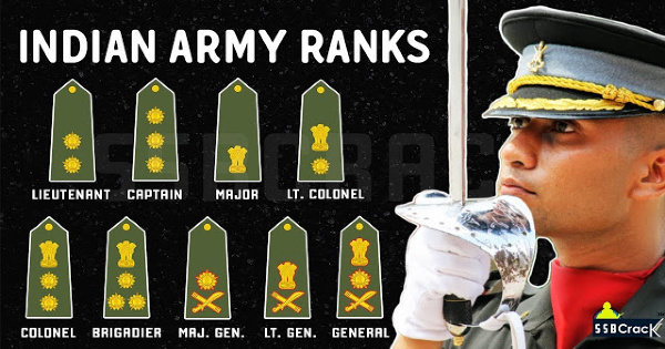 Indian Army Ranks And Insignia Ranks In Indian Army Indian Army - Vrogue
