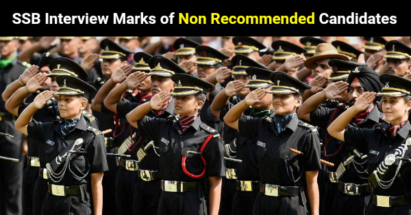 SSB Interview Marks of Non Recommended Candidates