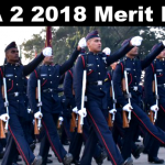 NDA 2 2018 Merit List