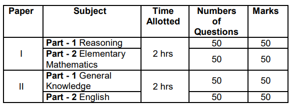 TA Syllabus 2019