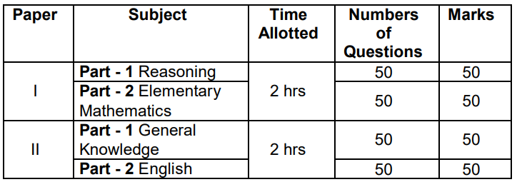 TA Syllabus