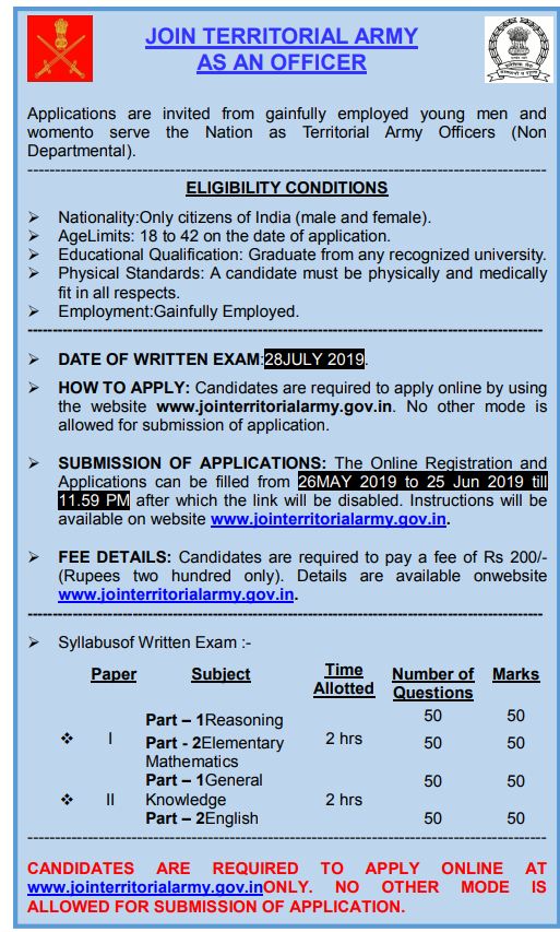 Territorial Army Notification 2019 SSBCrack