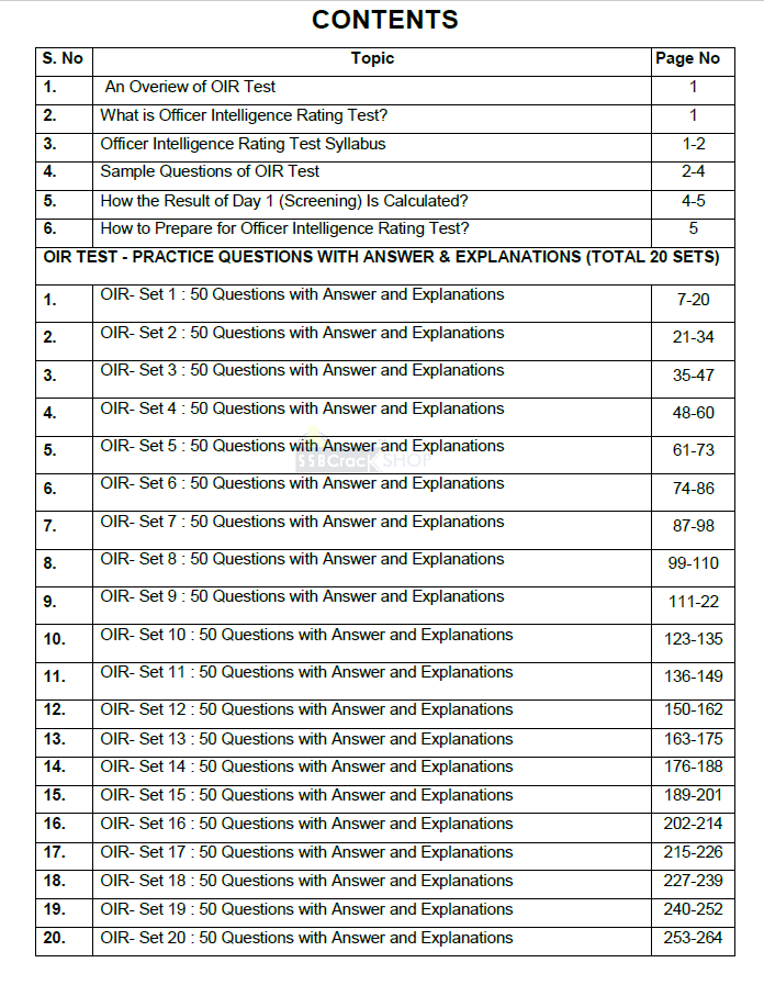 OIR Test