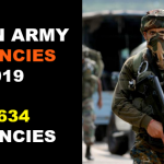 INDIAN ARMY VACANCIES 2019 45634 VACANCIES