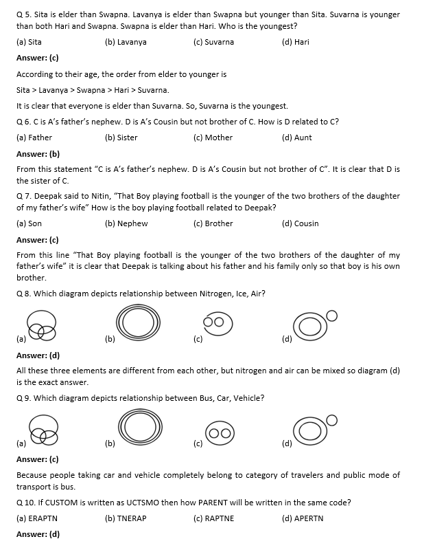 TA Question Paper 2017 2