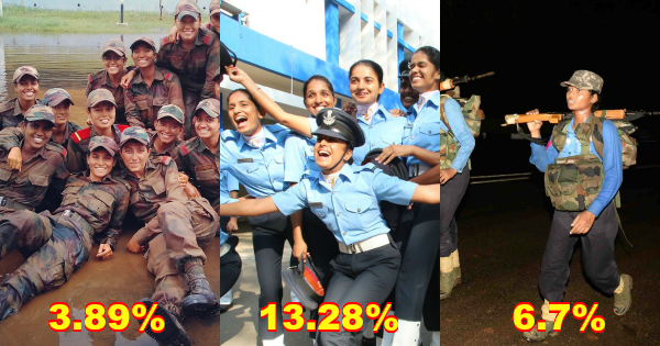 women in armed forces