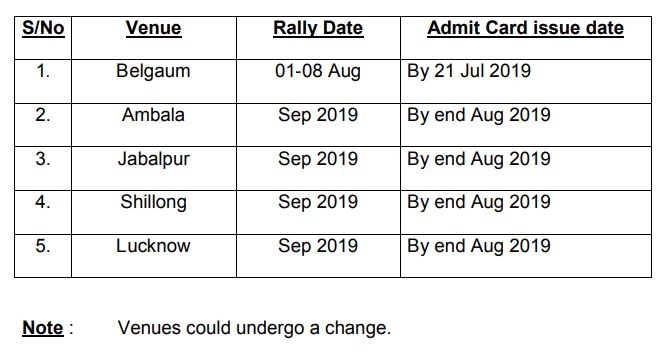 women military police rally date