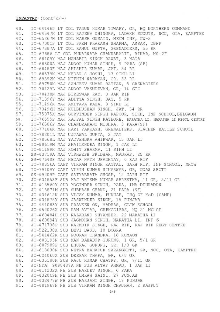 FINAL COAS CC as on 14 Aug 19 3 page 002