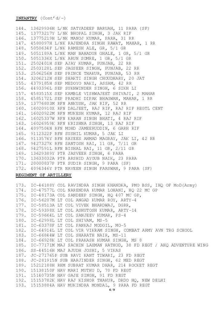 FINAL COAS CC as on 14 Aug 19 3 page 004