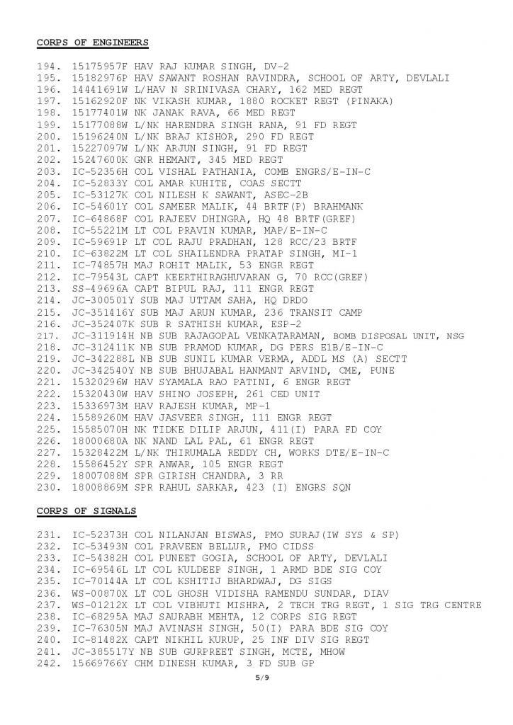 FINAL COAS CC as on 14 Aug 19 3 page 005