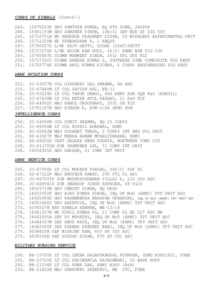 FINAL COAS CC as on 14 Aug 19 3 page 006