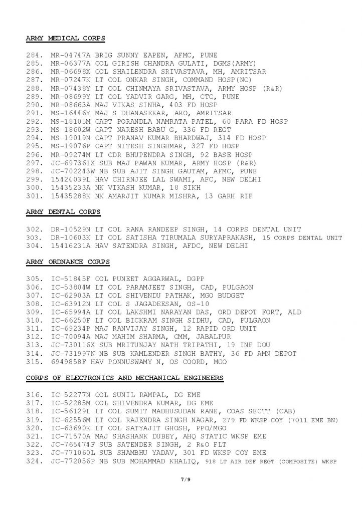 FINAL COAS CC as on 14 Aug 19 3 page 007