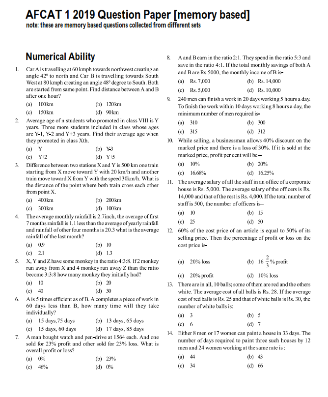 afcat 2019 question papers