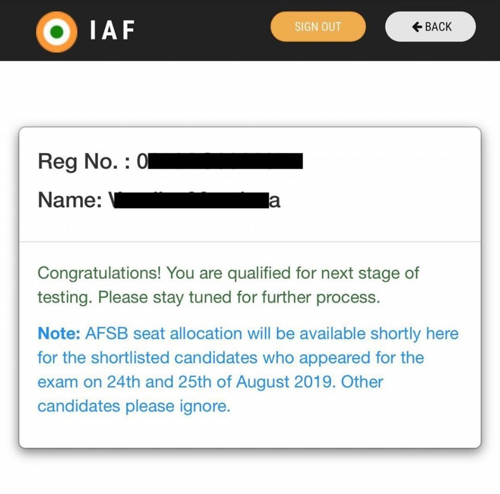 AFCAT 2 2019 Result