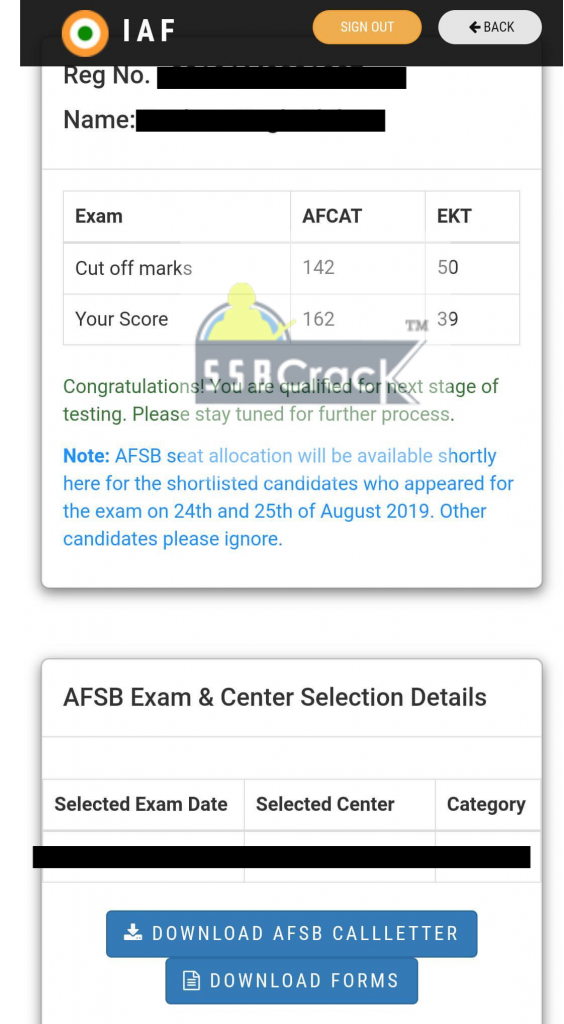 AFCAT 2 2019 cut off marks