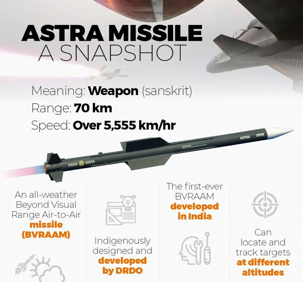 ASTRA Missile