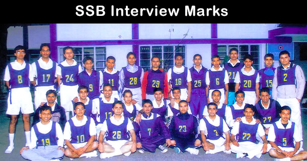 SSB-Interview-Marks