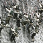 Siachen facts