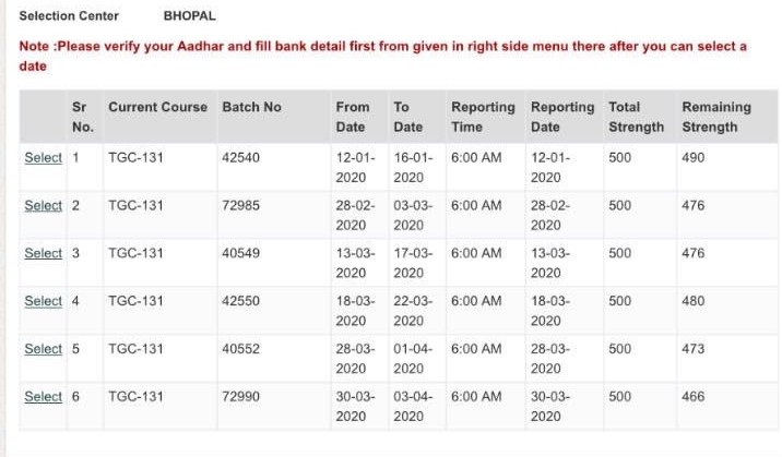 TGC 131 SSB Dates