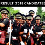 CDS 1 2020 Result [ 7018 Candidates Cleared ]