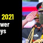 cds 1 2021 answer keys