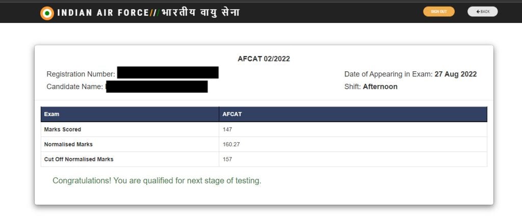 afcat 2 2022 result out