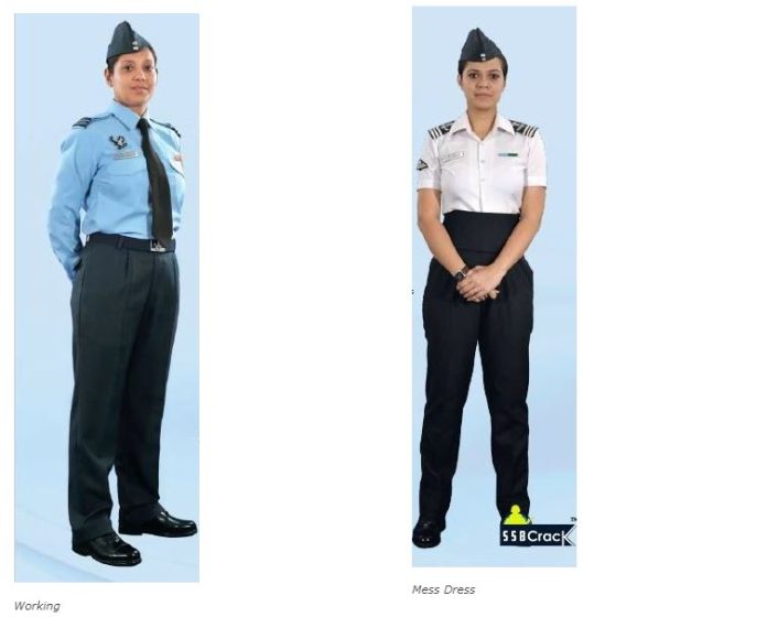 12 Military Uniform Rules Every Defence Aspirant Must Follow