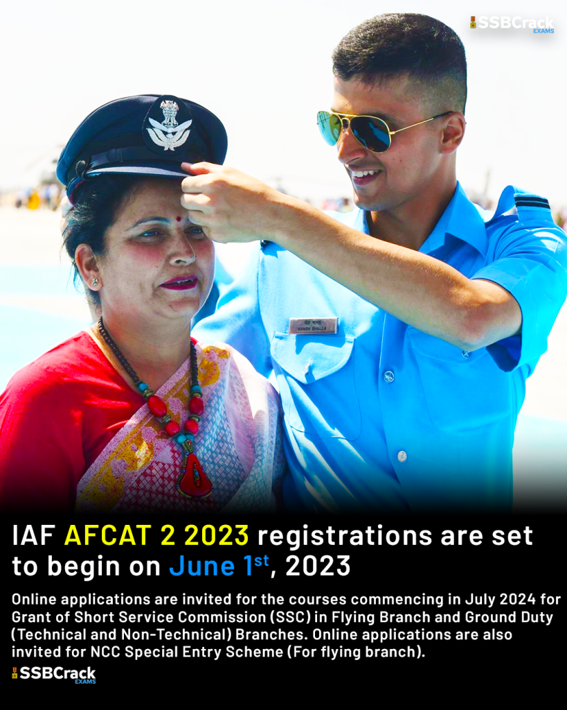 AFCAT 2 2023