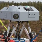 UK's New Laser Defense System Achieves Perfect Accuracy in Trials