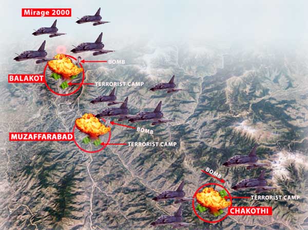 Balakot