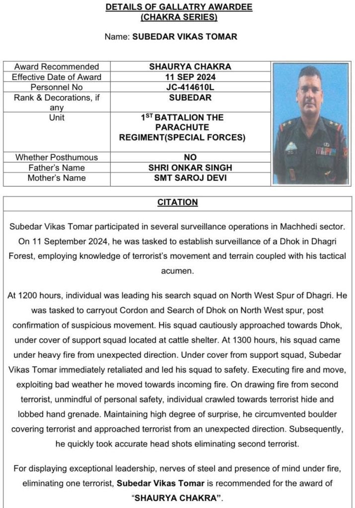 Vikas Tomar
