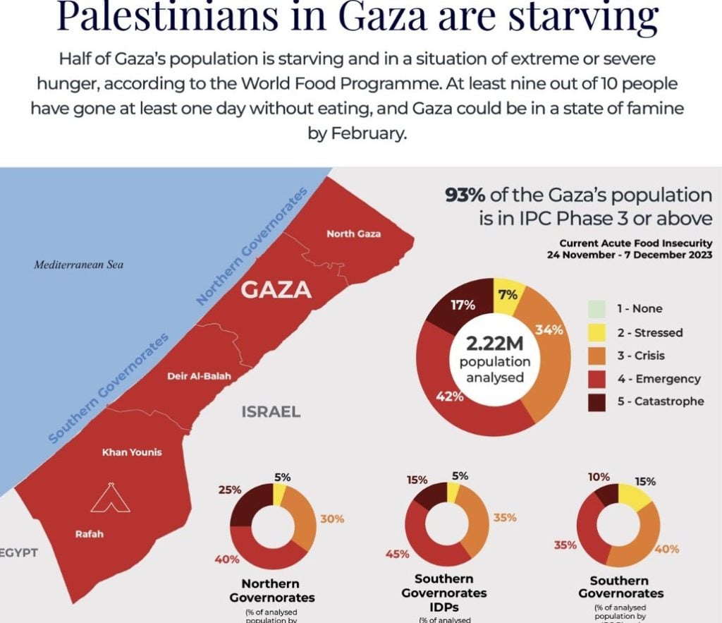 Al Jazeera